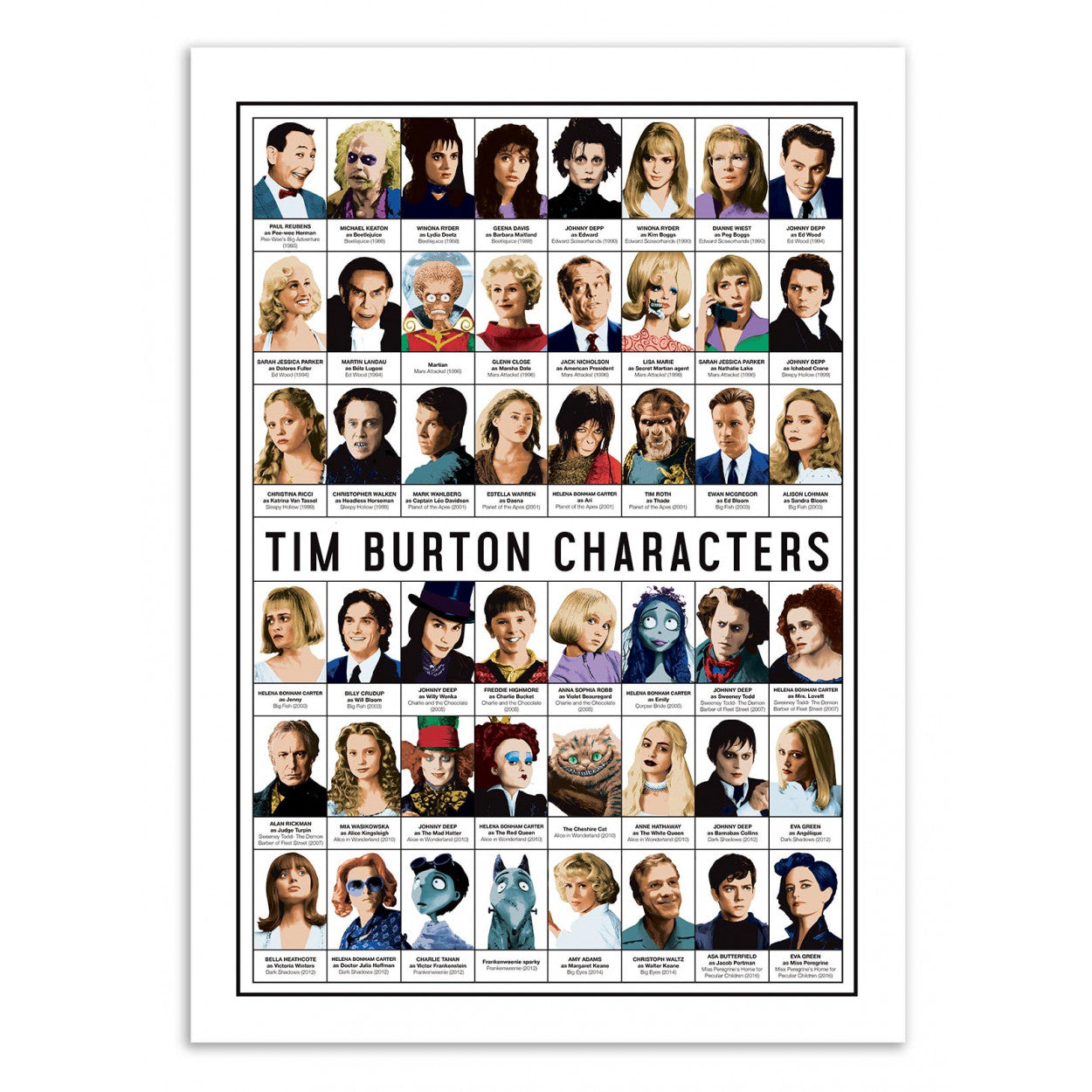 Art-Poster - Tim Burton characters - Olivier Bourdereau 50X70 cm