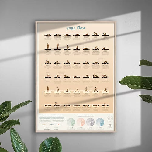 Affiche - Série de Poses de Yoga