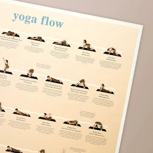 Affiche - Série de Poses de Yoga