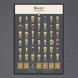 Affiche à Gratter - Les Différentes Bières