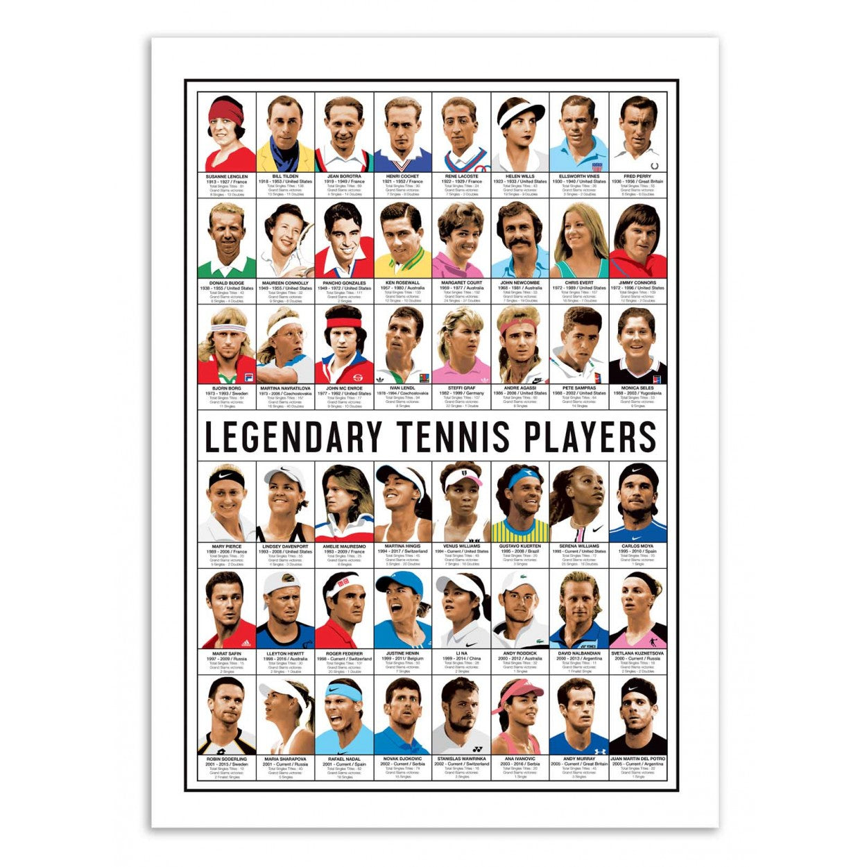 Art-Poster - Legendary Tennis Players 30 X 40 cm